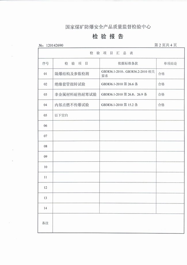 ���(y��ng)���׹ܺϸ��C