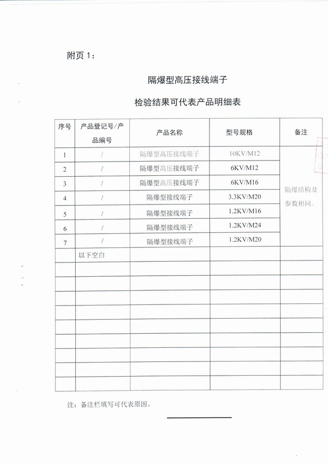 ���(y��ng)���׹ܺϸ��C